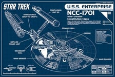 Buyartforless Star Trek USS Enterprise Blueprint NCC-1701 Affiche décorative Murale Motif croiseur Lourd 91,4 x 61 cm