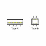 USB Printer Cable Lead For HP ENVY 4527 5020 120 4500 5530 5532