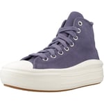 Converse Sneakers CHUCK TAYLOR ALL STAR MOVE PLATFORM SUEDE