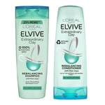 L'Oreal Elvive Extraordinary Clay Rebalancing Shampoo 500ml & Conditioner 400ml