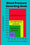 Blood Pressure Monitor- Recording book- Blood pressure Chart For use with Blo...