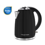 Russell Hobbs Kettle Montana Matte Black RHK142BLK