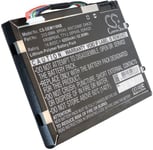 Kompatibelt med Dell Alienware M14x, 14.8V, 4250 mAh