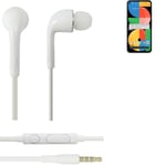 Ecouteurs pour Google Pixel 5a headset casques in ear plug blanc