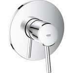 GROHE Concetto 1-Greb forplade til smartbox bruser