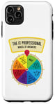 iPhone 11 Pro Max The IT Professionals Wheel of Answers Case