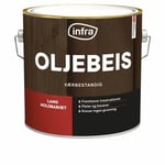 Infra Oljebeis 2,7 LITER