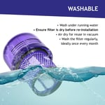 Filter for DYSON SV15 SV17 SV22 Cordless Vacuum Cleaner Washable Purple