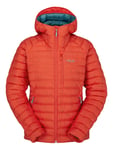 Rab Microlight Alpine Wmns