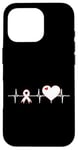 iPhone 16 Pro Heart Beats Pulse Ribbon Wear Red Heart Disease Awareness Case