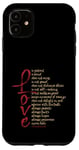 Coque pour iPhone 11 1 Corinthiens 13 verset biblique Love is Patient Love is Kind