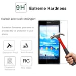 Tempered Glass for Sony Xperia Z4 Compact 4.7 Inch Smartphone Display