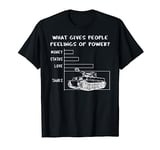 Tiger Tank Panzer VI Power Meme WW2 Gift T-Shirt