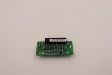 Lenovo Digital I/O CAN Bus card for