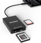 Lecteur de carte XQD USB C, lecteur XQD/SD 2 en 1,adaptateur de carte mémoire 5 Gpbs pour Sony série G/M, Lexar 2933x/1400x USB Mark XQD, carte SD compatible avec iPhone 15 iPad Windows Mac OS Android