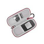 RLSOCO Hard Case for AliveCor KardiaMobile ECG/6L/SnapECG ECG/EKG Monitor