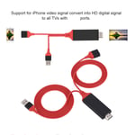 3 Colors Phone To Cable For IOS Interface Digital AV Adapter 1080P Plug GDS