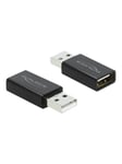 DeLOCK - USB Data Blocker