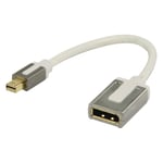 Mini Displayport-Kabel Mini DisplayPort-hane - DisplayPort Hona 0.20 m Vit