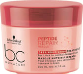 Schwarzkopf Bonacure Repair Rescue Treatment 200ml