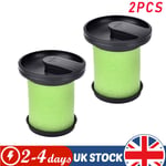 2X Filter for GTECH Multi MK2 K9 ATF006 ATF036 Electric Handheld Cordless Vacuum