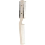 Pet Grooming Kam, Pet Hair Trimmer Kam med 2 blad Grooming