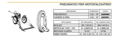 Pneu Pour Motofaucheuse BCS 622 À 3 Roues NEWGARDENSTORE