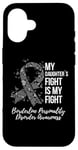 iPhone 16 Daughter’s Fight Borderline Personality Disorder Awareness Case