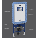 Geberit Duofix Sigma Innbyggingssisterne
