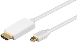 MicroConnect - Mini DisplayPort 1.2 - HDMI Cable, 2m