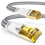 CSL Câble réseau CAT 7 plat et fin – Câble LAN pour 10 Gigabit haute vitesse, câble Internet, câble plat, câble de pose – 10 Gbps – Câble RJ45 pour commutateur, routeur, modem PC, 2 m, blanc