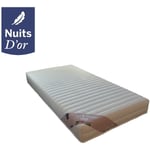 Nuits D'or - Lot de 2 Matelas 20 cm pour Sommier Electrique ou Mécanique Soutien Ferme 70x190 contact Mousse a Mémoire de Forme 55 Kg/m3 + 2