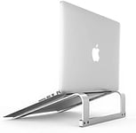 Laptop Stand for Desk,Stable Ergonomic Aluminium Computer Riser for All 11"to 17.3" Inch Laptop,Universal Computer Cooling Stand for Dell, MacBook Pro Air/Lenovo/HP More PC Notebooks