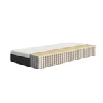 Matelas Emma Original II | Mousse à mémoire de forme, ressorts ensachés | 180x200 cm | hauteur 22 cm | Moyen-ferme (H7) | Soutien à 7 zones | Ergonomique | Ultra respirant | Durable | Housse lavable