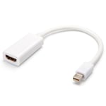 Macbook Displayport Thunderbolt till HDMI-Adapter Vit