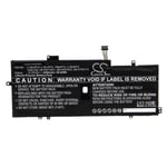 Battery for Lenovo Thinkpad X1 Carbon 8th Gen G7 2020 2020-20UAS04T00 3250mAh