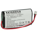 Battery for Villeroy & Boch Troll 2.0 78270-78284 6800mAh