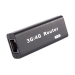 Router 3G 4G WiFi Removable Small Convenient Mini Router For Smart Phones