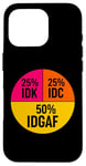 Coque pour iPhone 16 Pro 25% IDK 25% IDC 50% IDGAF