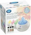 New Oil Diffuser with Essential Oils Aroma Air Humidifier Aromatherapy Purifier 