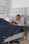 Comfy Hugs Electric Blanket Heated Throw