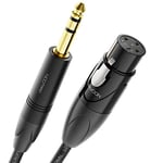 deleyCON 2m Câble XLR vers Prise Jack Stéréo 6,35mm - Câble pour Microphone Câble Adaptateur Audio AUX - Qualité Studio - En Cuivre pur OFC (AWG24) Prise Femelle XLR vers Prise Jack 6,35mm