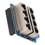 GPIO Breakout Board Professional 8 RJ45 porttia 40 Pin Power Breakout Board for RPi 1A+ 1B+ 2B 3B 3B+ 3A+ 4B