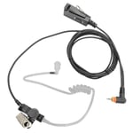 Casque de talkie-walkie RISENEK pour Motorola SL1K,SL1M,SL7580,SL7590,SL500,CLP1060,CLP1040,CLP1010,SL4010,SL8550,SL8050,SL8550e - Type Black