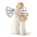 Willow Tree Guardian Angel Figurine