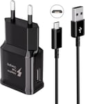 Kit Chargeur Adaptive Charge Rapide Compatible Avec Samsung Galaxy S7 Edge S6 Edge S4 S3 A6 J7 J6 J5 J3 Note5/4/2 Tab S Tab S2, Chargeur Afc Usb 2.0 Chargeur Rapide Mâle Et Câble Micro Usb 1.5m