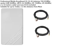 Mobile Broadband Antenna Aerial Booster 4G ZTE MF283 MF283+ MF28D SMA 800Mhz