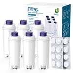 Fiitas DLSC002 filtres à eau et Tablettes Détartrant 24pc pour Machine à Café Delonghi Magnifica s Dinamica,les Séries ECAM, ESAM, ETAM, Adoucir l'eau, Réduire le Calcaire(6 Packs)