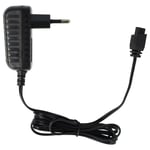 vhbw Bloc d'alimentation / chargeur remplacement pour Gardena 09850-00.610.00 pour batterie de taille-haie, cisaille à gazon - câble de 150 cm