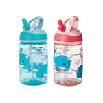 Nuby Mighty Swig Water Bottle - No Spill Active Toddler Sippy Cup | 360 ml / 12 oz | Carry Handle | Dishwasher and Microwave Safe | Suitable Beaker for 18 Months Plus (Under The Sea, Pack of 2)